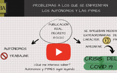 VÍDEO PREGUNTAS – RESPUESTAS ¿cómo afecta la situación del COVID19 a negocios de autónomos y PYMES?